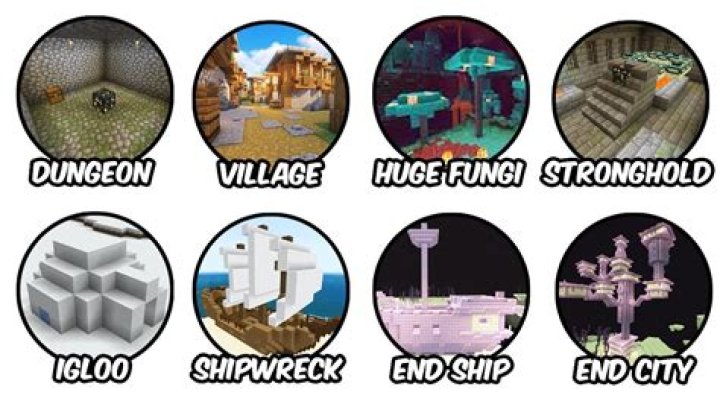 Minecraft Generated Structures. Source/YouTube