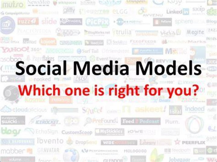 Social Media Models Header